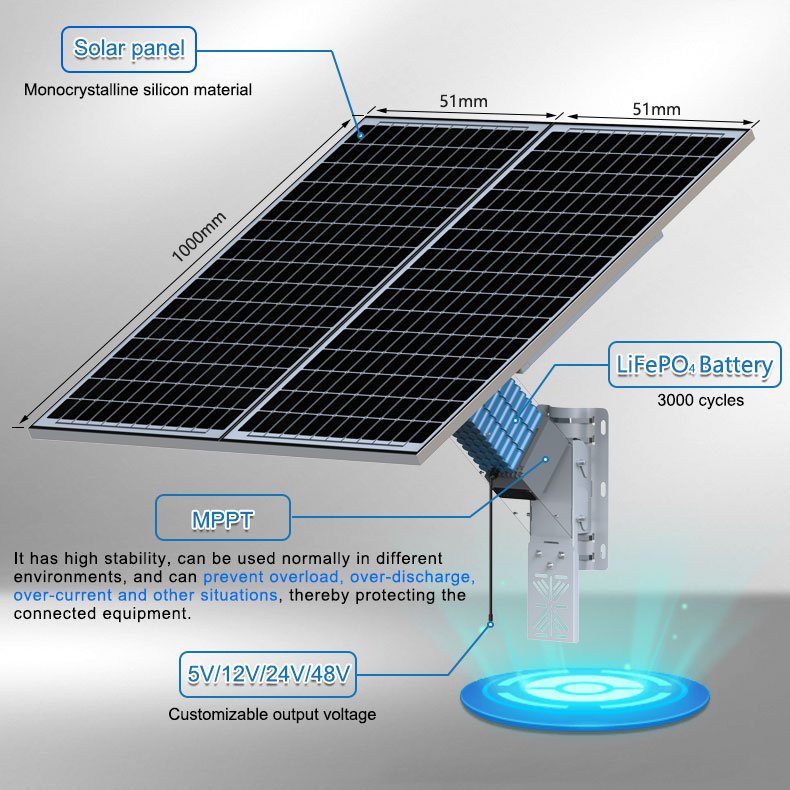 TecDeft Face recognition cameras Solar energy storage battery 360 30X 8MP 4K LTE Outdoor Wireless WiFi 4G solar camera for Farm