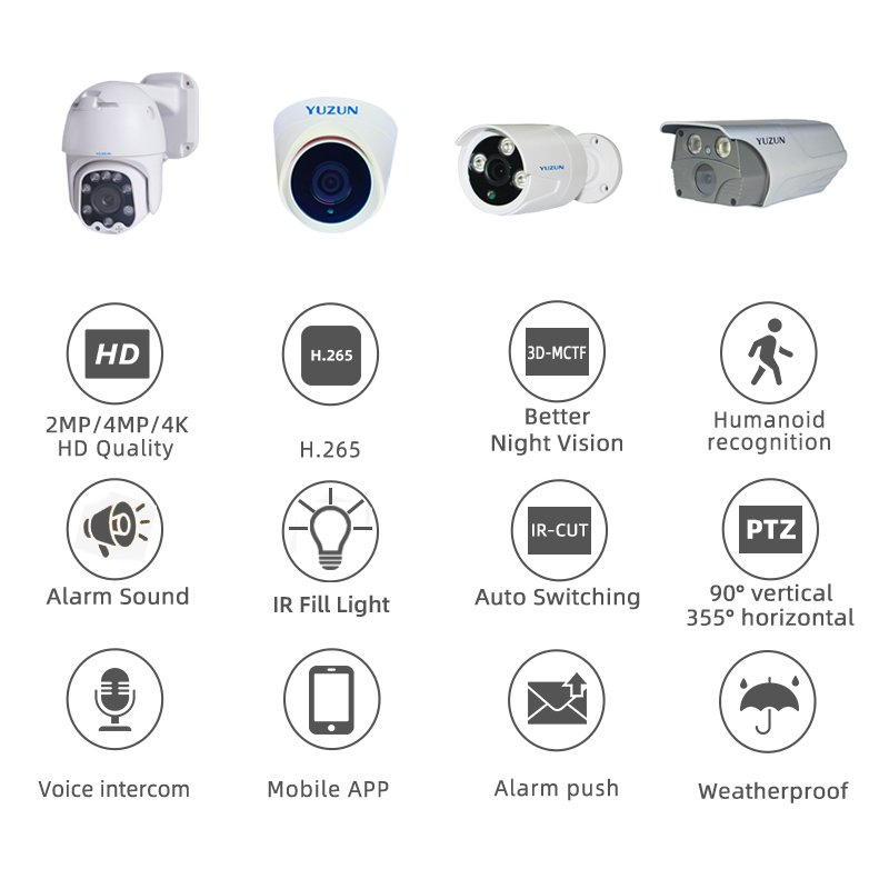 Surveillance Products cctv system outdoor 36ch POE NVR kit 5mp HD poe outdoor camera night vision POE camera system