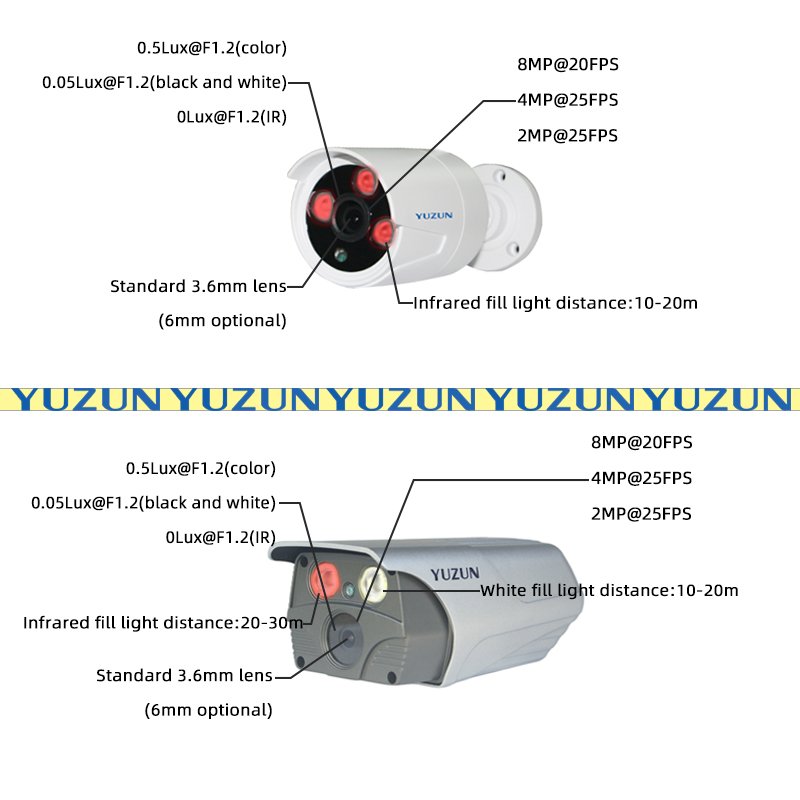 Surveillance Products cctv system outdoor 36ch POE NVR kit 5mp HD poe outdoor camera night vision POE camera system