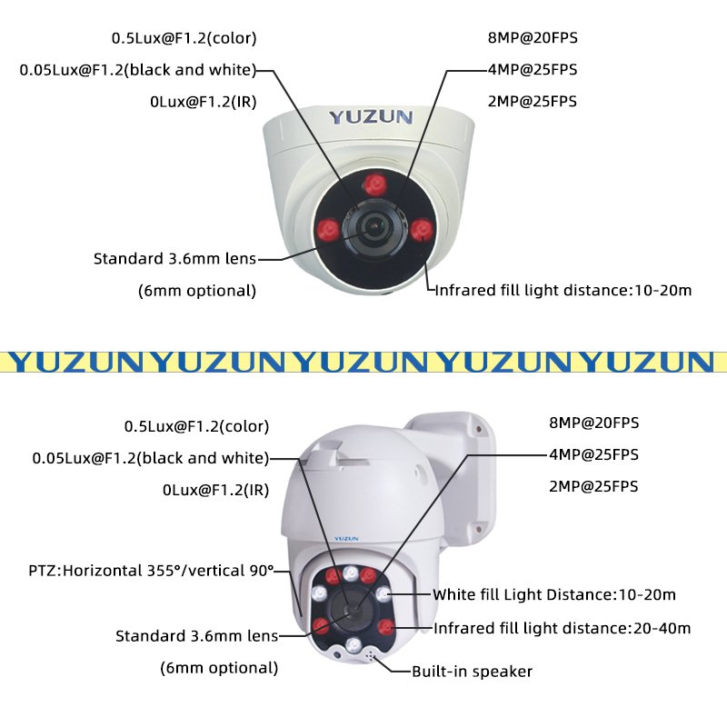 Surveillance Products cctv system outdoor 36ch POE NVR kit 5mp HD poe outdoor camera night vision POE camera system