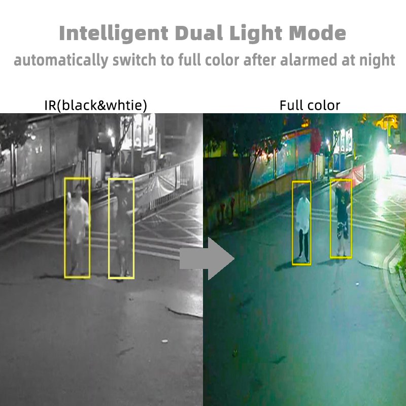 Surveillance Products cctv system outdoor 36ch POE NVR kit 5mp HD poe outdoor camera night vision POE camera system