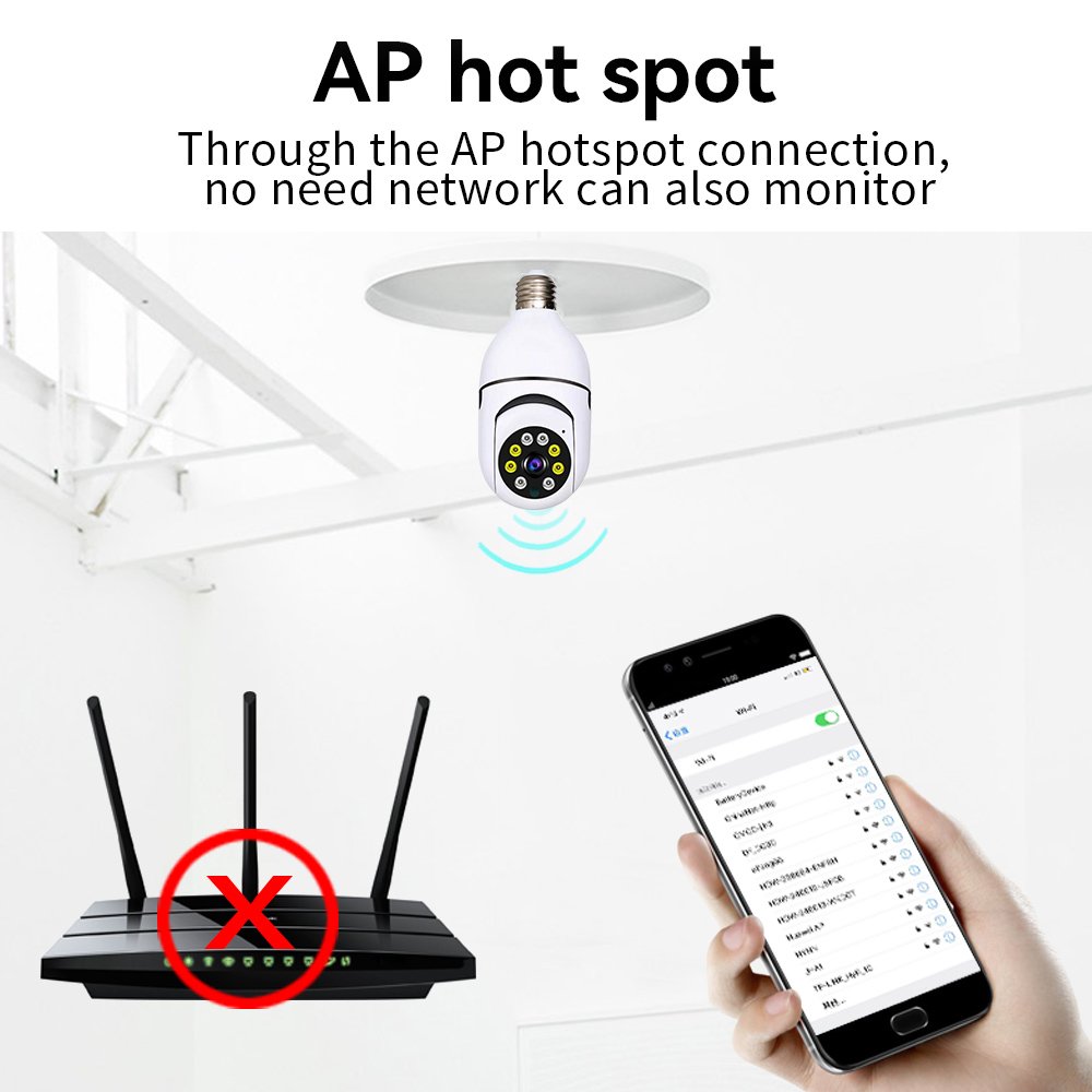 E27 Bulb WiFi Security Camera AI Human Motion Detect Color Night Vision Mini Indoor Wifi Security Surveillance Camera APP ICSEE
