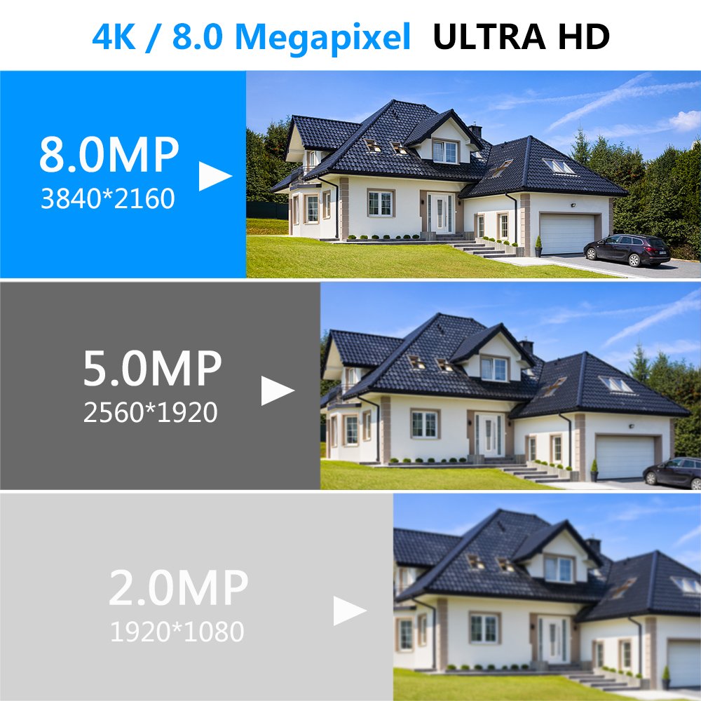 Home 1080P 4K Video IP Camera Set System POE 8Mp 4CH 8CH NVR Kit Security CCTV Surveillance System