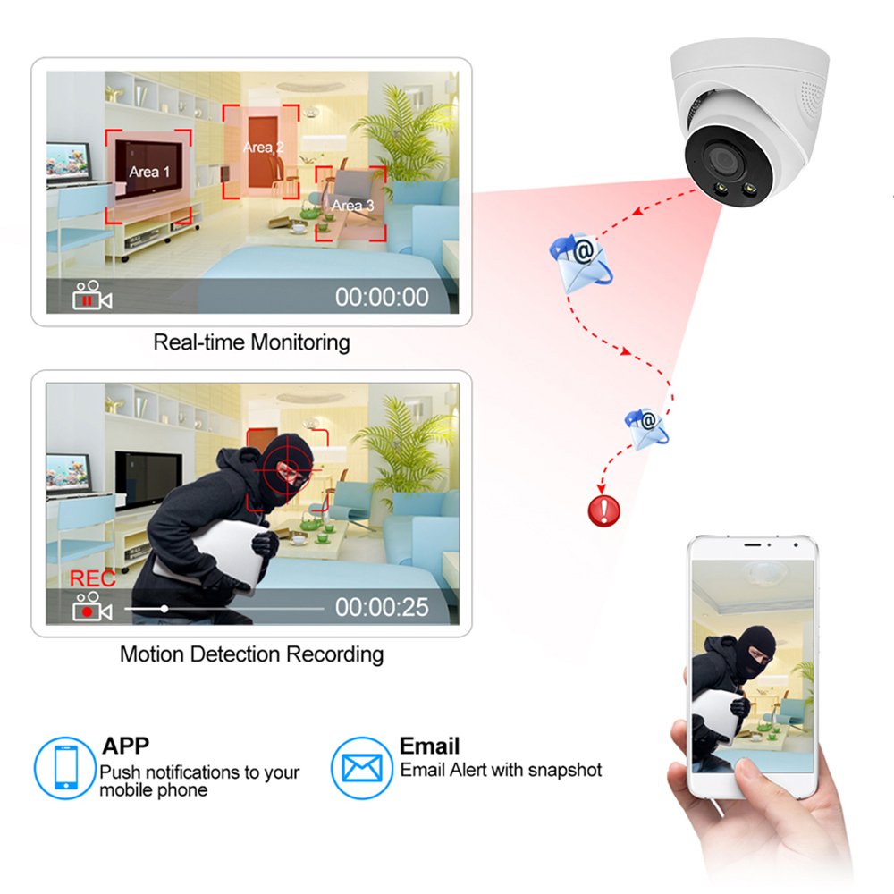 Home 1080P 4K Video IP Camera Set System POE 8Mp 4CH 8CH NVR Kit Security CCTV Surveillance System