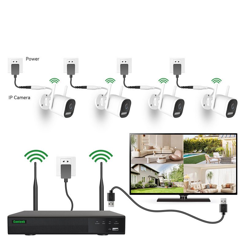 CANTONK NEW 2PCS 1080P HD CCTV SURVEILLANCE CAMERA 100FT EXIR NIGHT VISION 8CH 5MP 5 IN 1 NVR SECURITY CAMERA SYSTEM