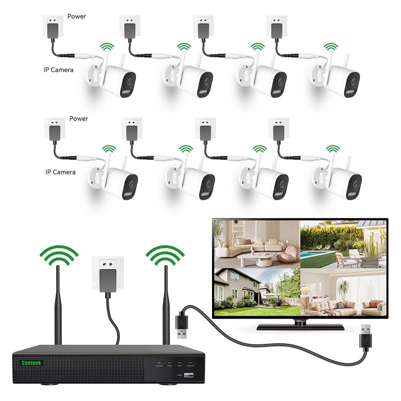CANTONK NEW 2PCS 1080P HD CCTV SURVEILLANCE CAMERA 100FT EXIR NIGHT VISION 8CH 5MP 5 IN 1 NVR SECURITY CAMERA SYSTEM