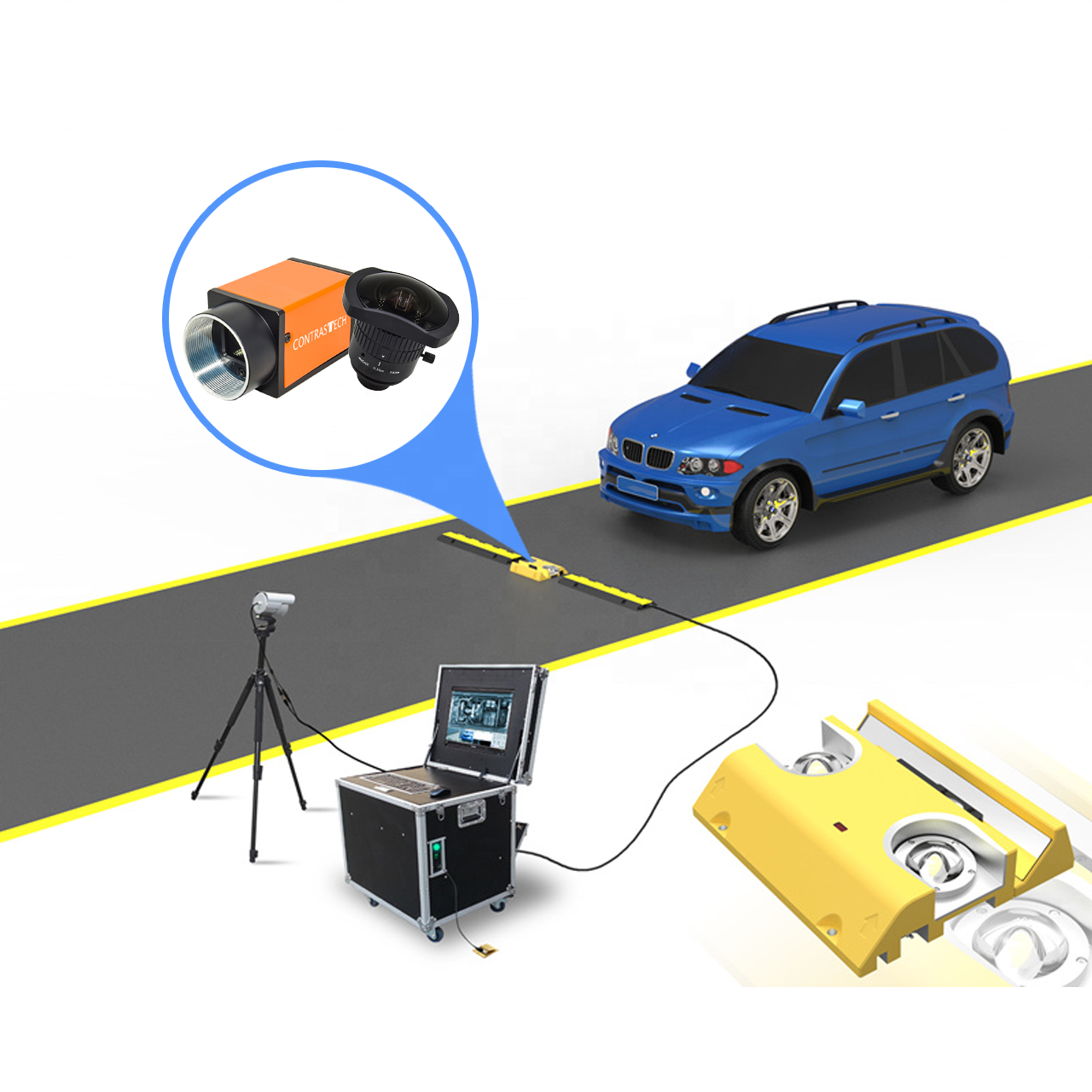 Security inspection UVSS Hikrobot GigE Area Scan Camera for Under Vehicle Surveillance System with Machine Vision Monitoring