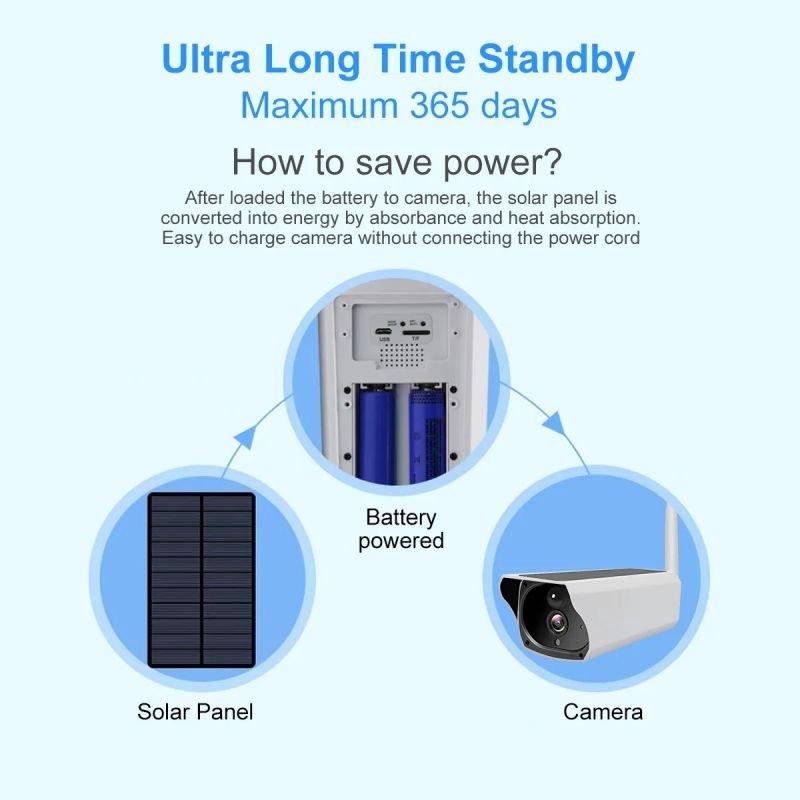 V380-VT1-2MP Popular Wifi 4G Solar Power Mobile Phone Remote Control Cctv Safety Surveillance Security Camera For Outdoor