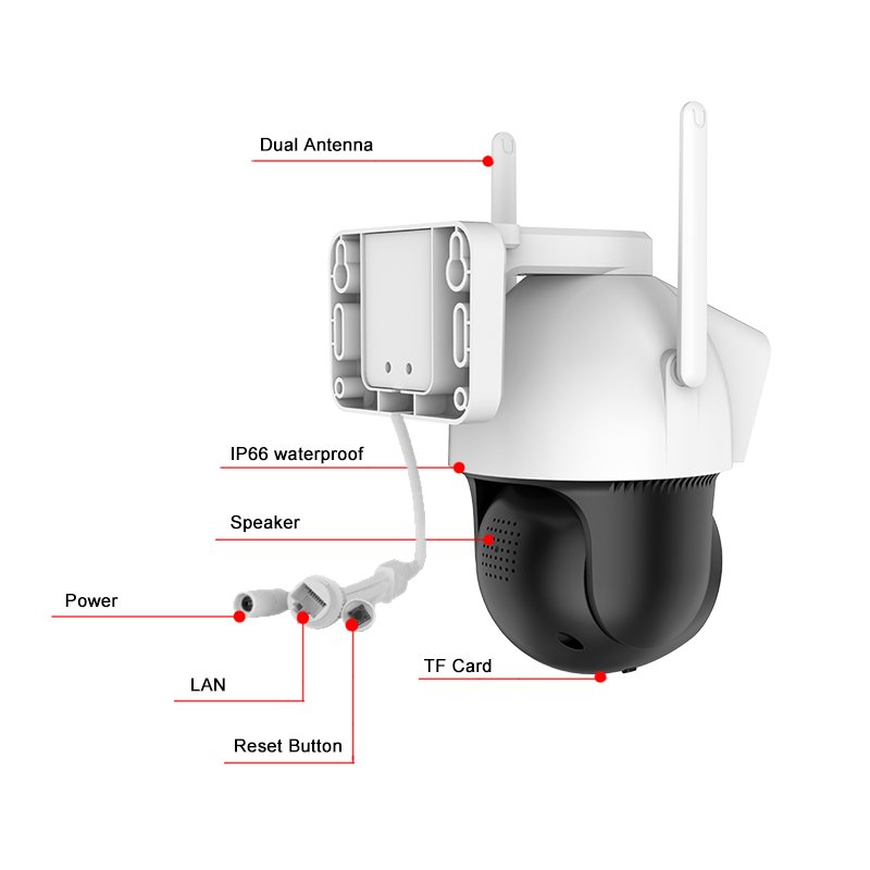 FOSVISION 3MP Dual Lens WiFi Camera two-way audio smart full color night vision PTZ Wifi Wireless Security cctv camera