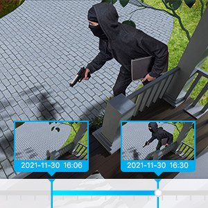 Cheap Price 2MP 8Channel DVR cctv Kit Outdoor Security Camera Night Vision Analog Camera Surveillance System