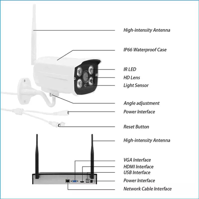 Outdoor night vision 4ch wifi nvr kit cctv camera set human detection home surveillance wireless security camera system