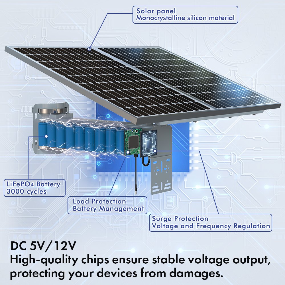 TecDeft 4MP 4K 60W60Ah H.265 Night Vision Remote Control IP66 Waterproof WIFI 4G 24/7 working Solar Camera