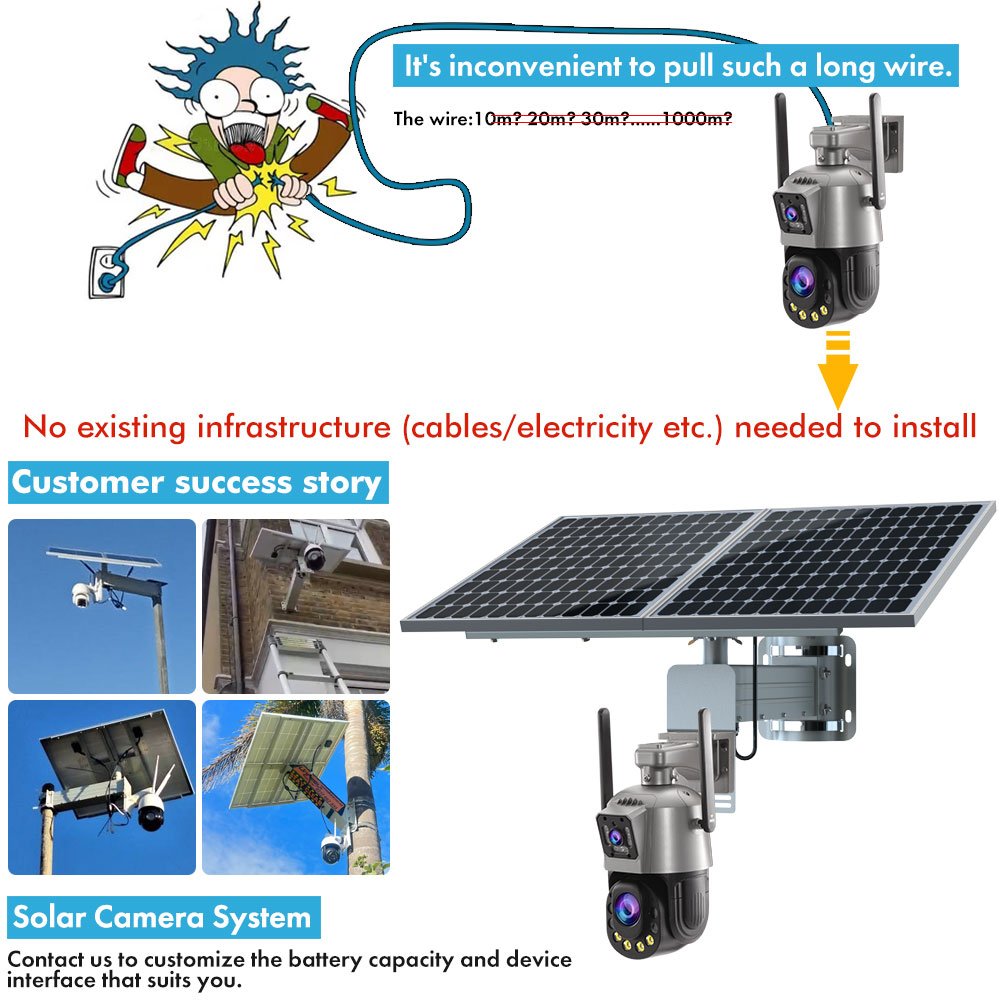 TecDeft 4MP 4K 60W60Ah H.265 Night Vision Remote Control IP66 Waterproof WIFI 4G 24/7 working Solar Camera