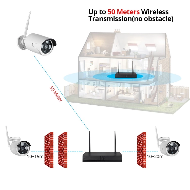 Wireless Cctv Set 4 Channel 1080P Nvr Cctv Kit Outdoor Waterproof 4ch Ip Camera Surveillance Security System