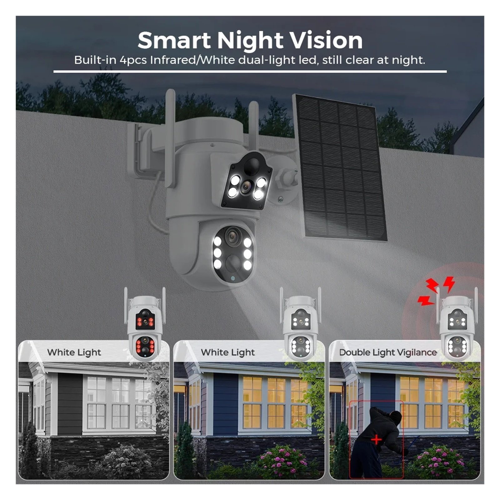Senhuo 8MP 4K Solar Wireless IP Camera 7800 Mah Battery Outdoor HD 4MP Dual Lens WiFi IP Panel CCTV Security