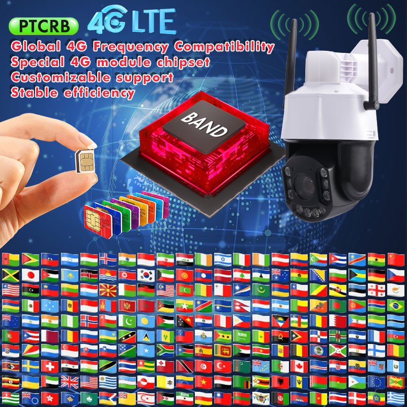 TecDeft solar 4g sim security camera outdoor LTE Cmos Sensor PTZ 30x optical zoom farm 5MP wifi solar cctv camera with sim card