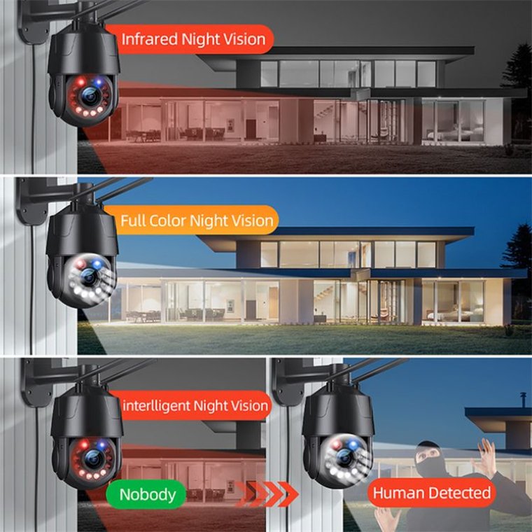 Rscamtom 4K Ultra HD Camera Dome Security Camera for Traffic Monitoring Outdoor PTZ Camera for School Surveillance