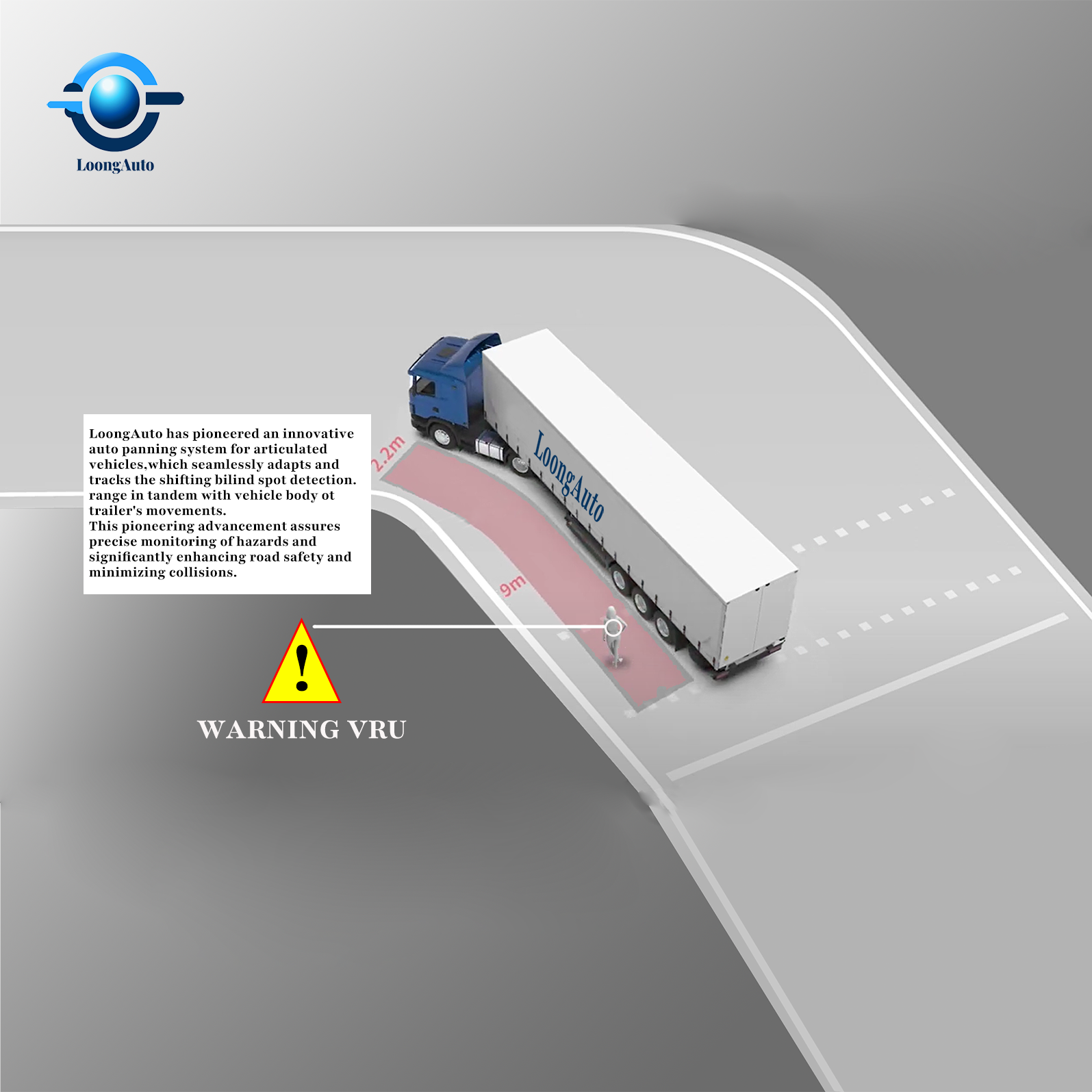 DVS Solution 2024 UK PSS Safety Blind Spot System Monitoring Camera for HGV Truck