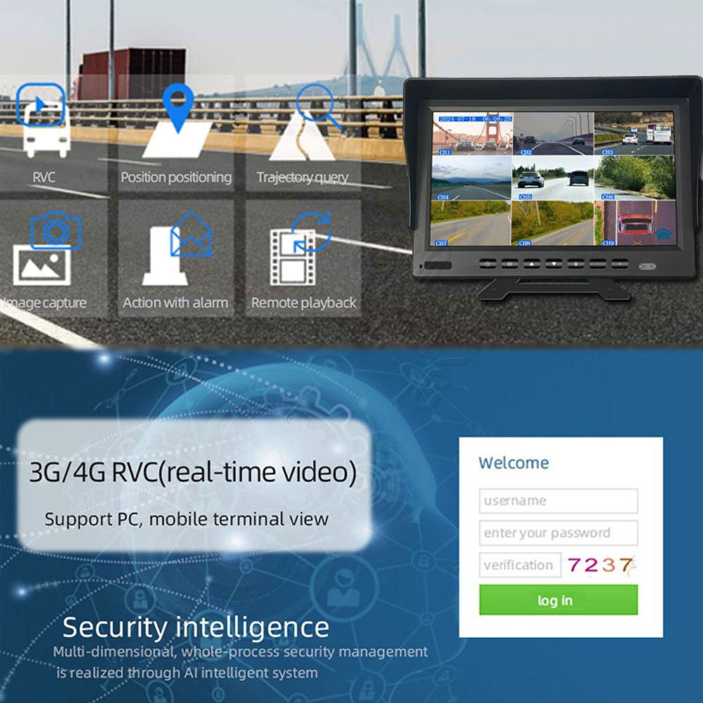 8 CH 1080p 360 Degree Camera Panoramic Recording System 4G Remote Real-time Video Surveillance DMS ADAS BSD Truck Bird View