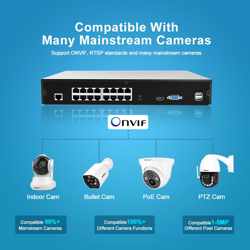 SriHome 16CH NVS006+SH034B 5MP Waterproof Outdoor CCTV Wifi POE IP Camera Kit P2P Network Video Recorder PoE NVR Kit