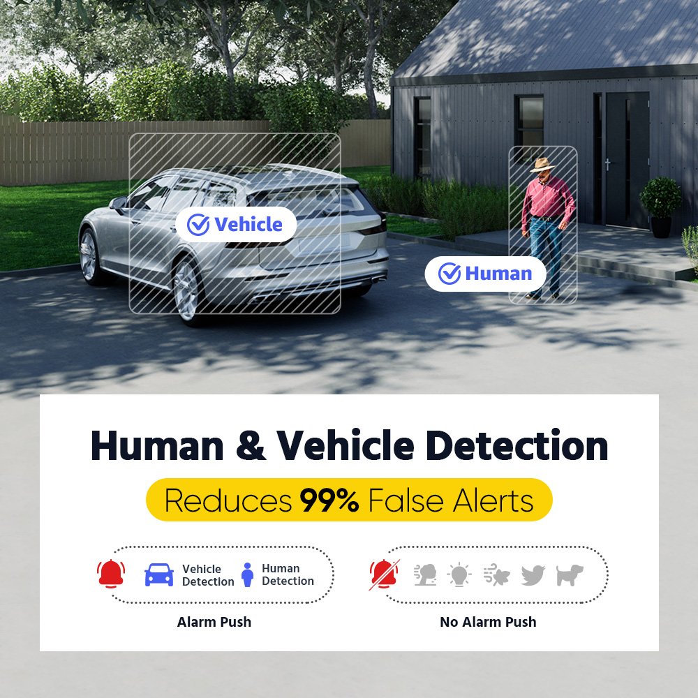 ANNKE 8CH 3K(5MP) Hybrid DVR with 8 pcs Analog Outdoor Camera Security System,Night vision AI detection, Built-mic IP67