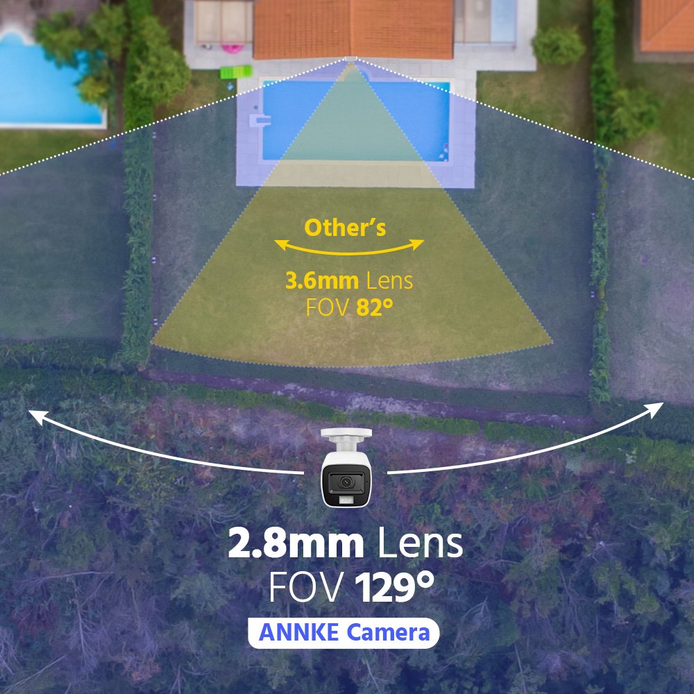 ANNKE 8CH 3K(5MP) Hybrid DVR with 8 pcs Analog Outdoor Camera Security System,Night vision AI detection, Built-mic IP67