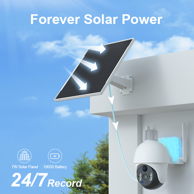xiaovv Forever Solar Power Starlight Color Night vision Home Security CCTV Camera Surveillance System Wireless camera