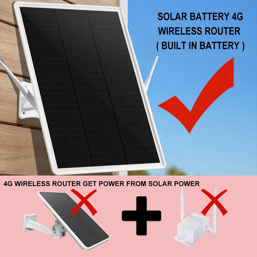 Anxinshi CCTV Outdoor 15W Battery 4G Wifi Solar Router