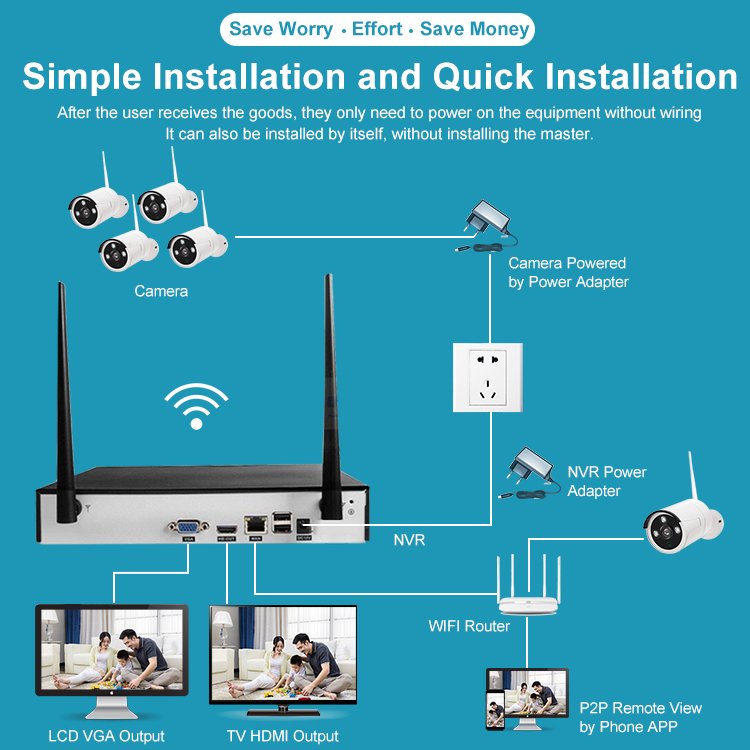 Tuya Outdoor night vision surveillance cctv camera set 4ch IP WIFI nvr kit 1080P home wireless security camera system