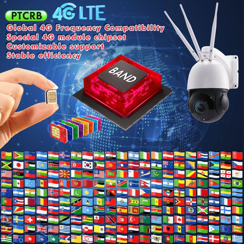 TecDeft Camhi HD Lens 8MP Solar Powered Camera 4G Sim Card Wireless Wifi Ptz Video Outdoor Cctv Surveillance Solar Camera