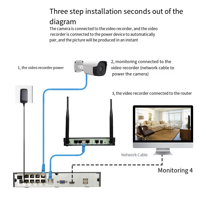 8channel 5mp Security Camera System Outdoor Home Poe Nvr Kit Cctv Ip Cameras Surveillance Security Camera System