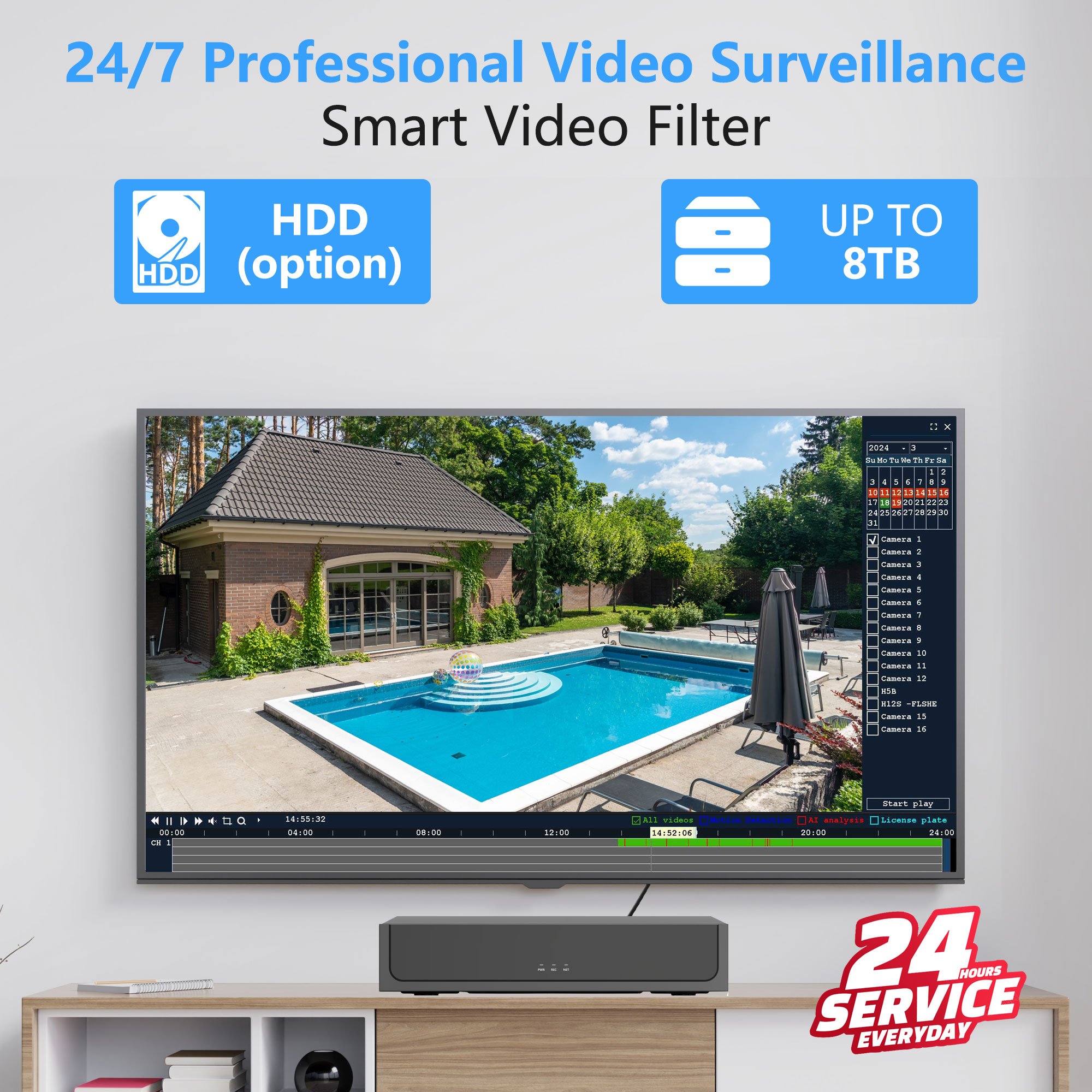 Ultra HD 12MP 20CH IP NVR Audio On/Off 80M Bandwidth Compatible to Any Cameras Network Video Recorder