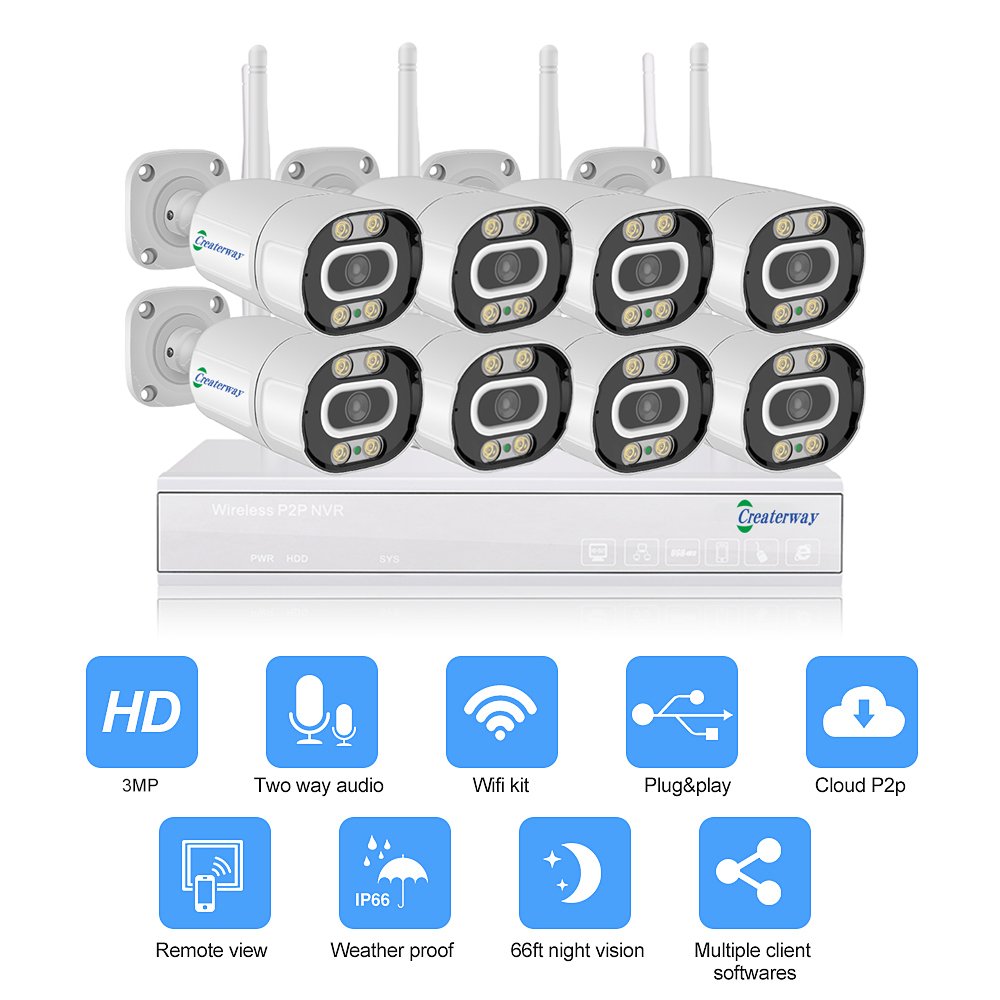 New Arrival Double light Wifi CCTV Camera With KIT NVR 4CH Wireless Security Surveillance Equipment System