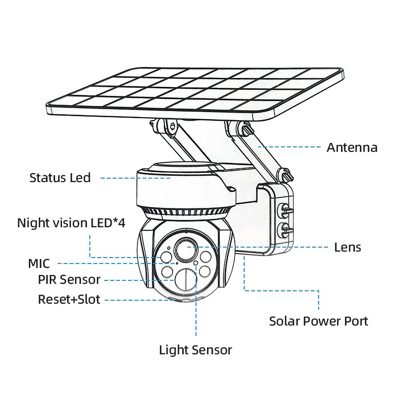 Night Vision Security Smart Solar Camera Ip65 Water proof Solar Security Camera System Wireless Outdoor Wifi 4G Solar Camera