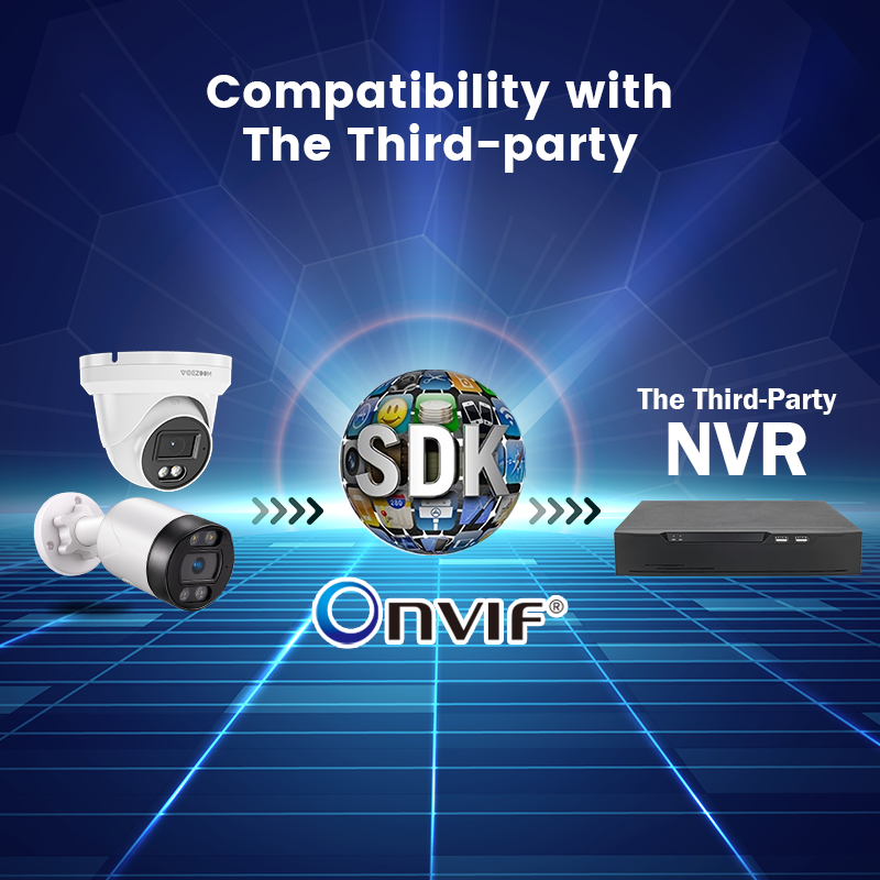 Full HD 5MP 8CH PoE nvr kit video surveillance system human detection outdoor colorful night vision 8 channel cctv camera system