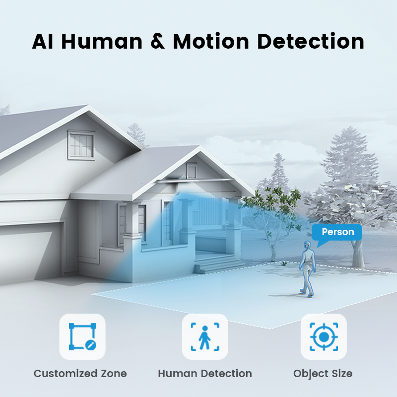 Full HD 5MP 8CH PoE nvr kit video surveillance system human detection outdoor colorful night vision 8 channel cctv camera system