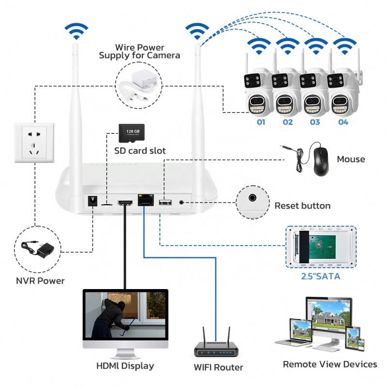 Kit De Camara Seguridad Security System 64 Cammeras Video Surveillance Extrieur Set 12Mp 32Ch Camera 4 Way Channel Cctv Complete