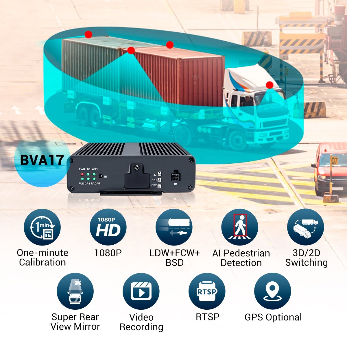 STONKAM 360 Bird View Truck Camera HD for special vehicles Ultimate Surveillance with ADAS GPS
