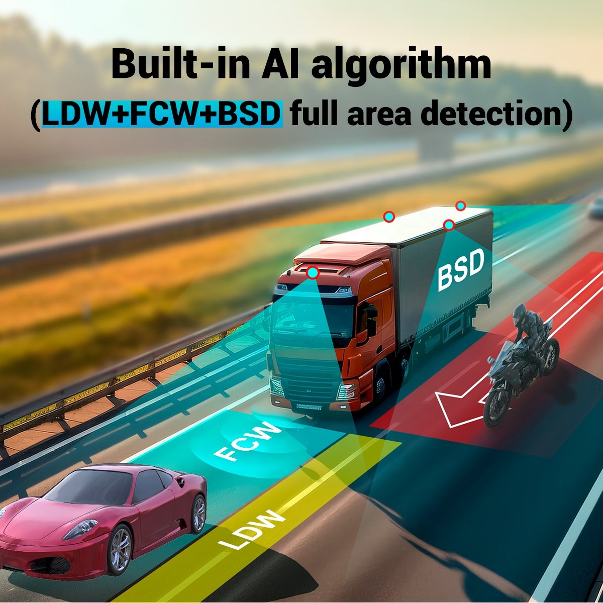 STONKAM 360 Bird View Truck Camera HD for special vehicles Ultimate Surveillance with ADAS GPS