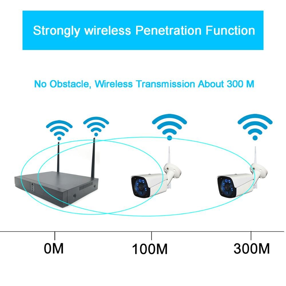 4CH 1080P HD WiFi NVR 2.0MP IR Outdoor Weatherproof CCTV Wireless IP Camera Security Video Surveillance System Kit