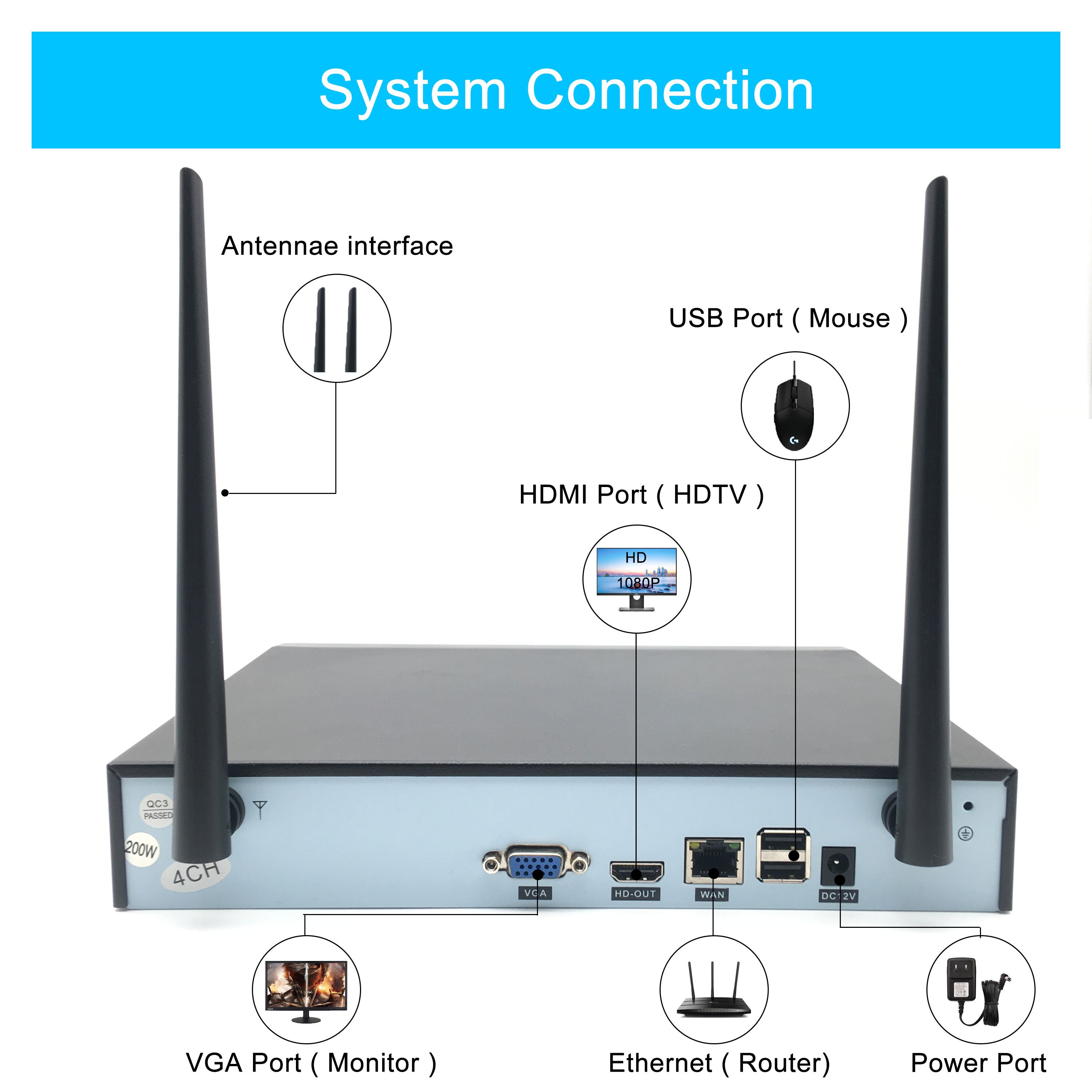 4CH 1080P HD WiFi NVR 2.0MP IR Outdoor Weatherproof CCTV Wireless IP Camera Security Video Surveillance System Kit