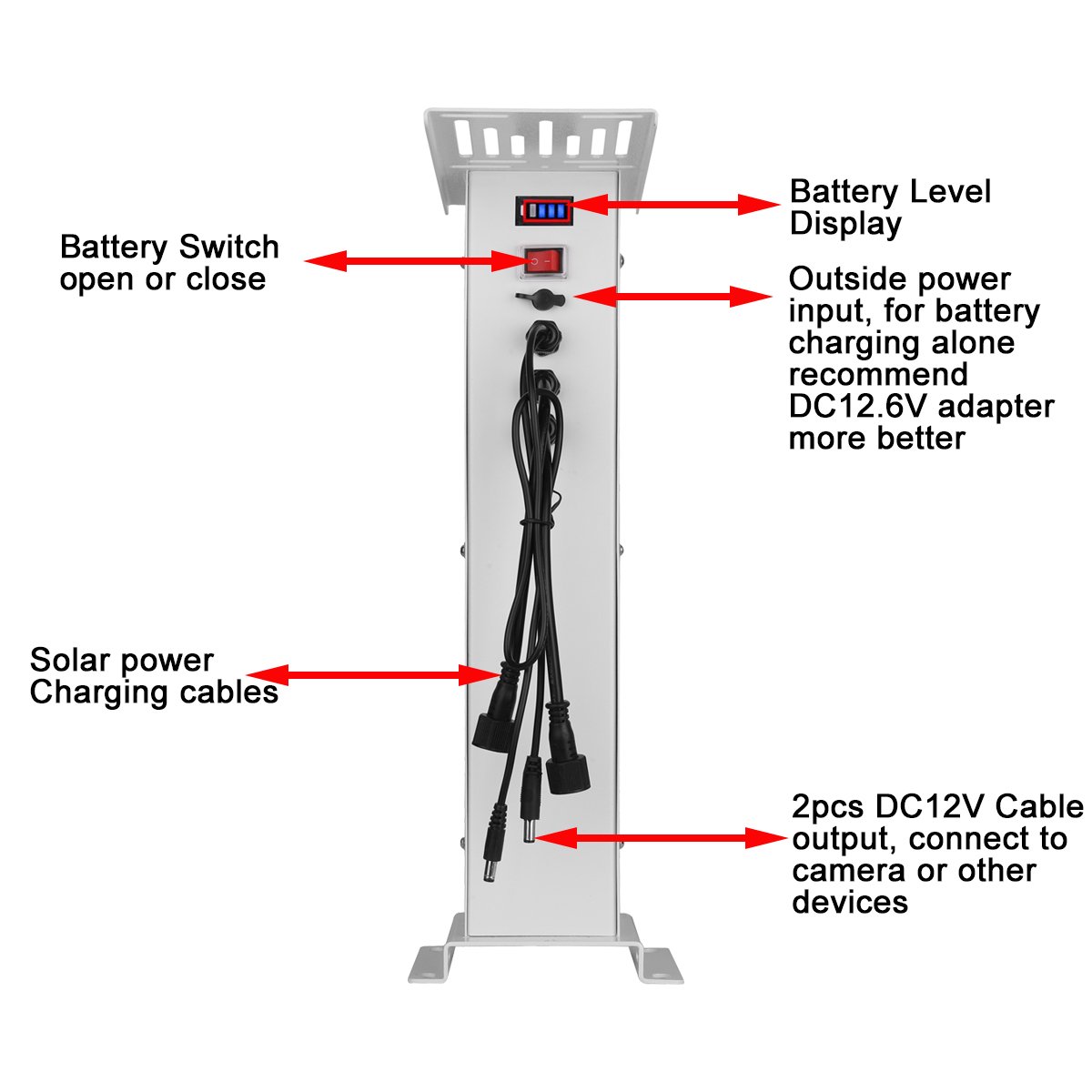 Real 80W Solar panels for security camera 4G sim card farm Wildlife battery power kit 5V 12V 24V solar energy system for sensor