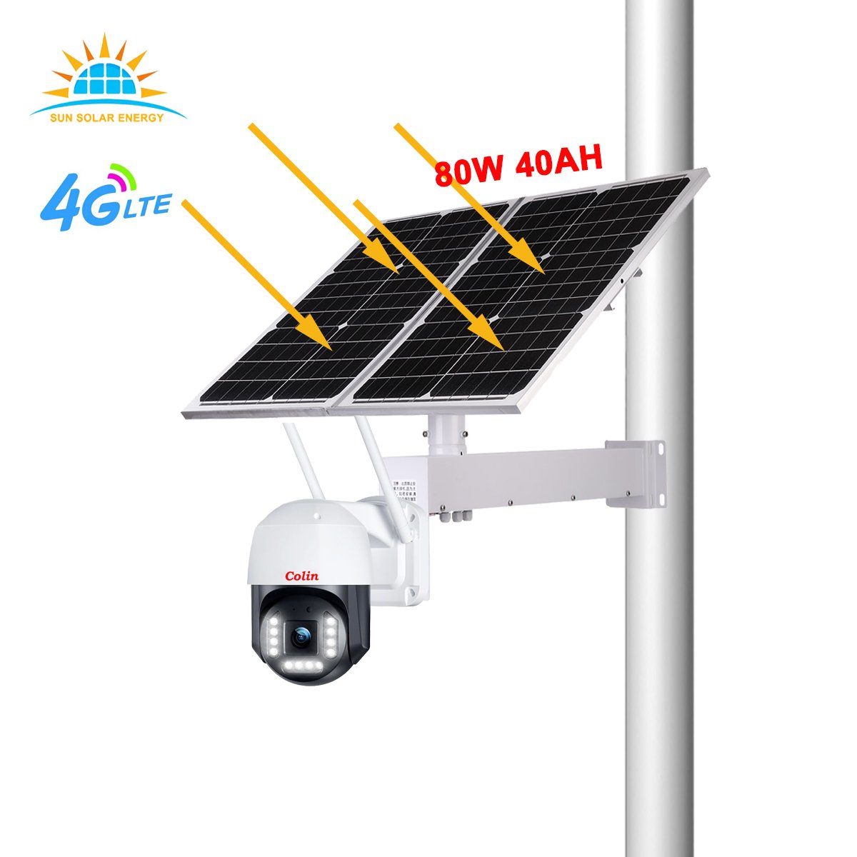 Real 80W Solar panels for security camera 4G sim card farm Wildlife battery power kit 5V 12V 24V solar energy system for sensor