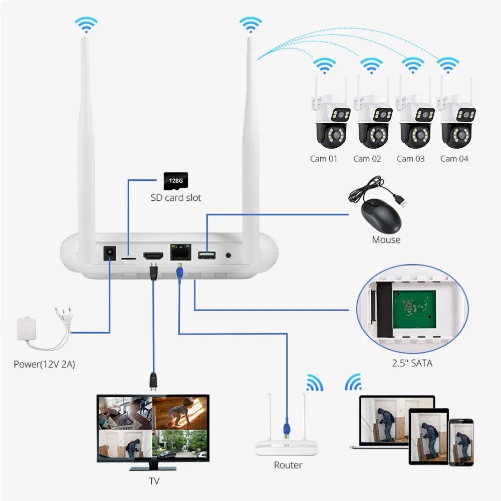 Icsee Xmeye 6MP 4CH 8CH wireless home security camera system Wifi Ptz network wireless Nvr Kit Home Wifi Cctv Camera Kit system