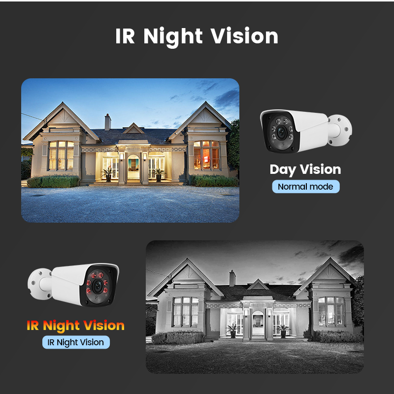 Indoor outdoor wired 4 Channel 5 in 1 AHD Video Surveillance System P2P 2mp 4ch DVR kit cctv set 4 camera dvr security system