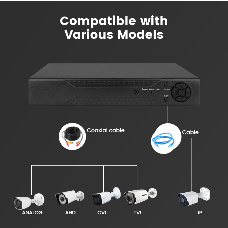 Indoor outdoor wired 4 Channel 5 in 1 AHD Video Surveillance System P2P 2mp 4ch DVR kit cctv set 4 camera dvr security system
