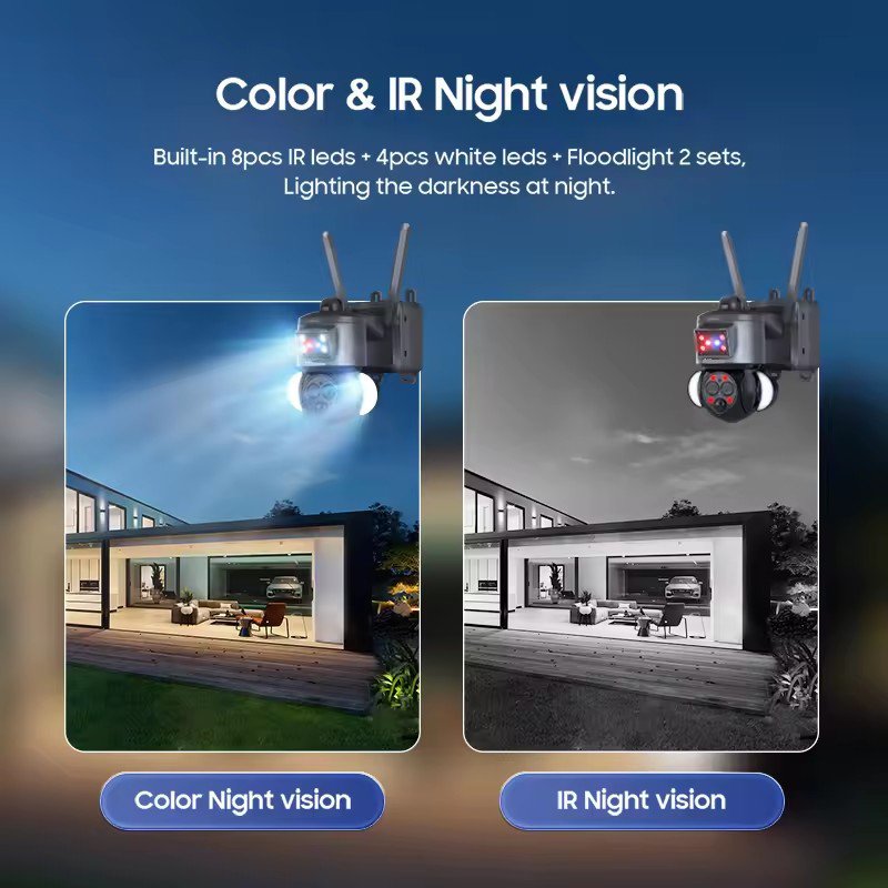 Hot 6MP 12X Zoom Continuous Recording Ubox Dual Lens Colorful Night Vision Motion Detection Security Solar 4g network Camera
