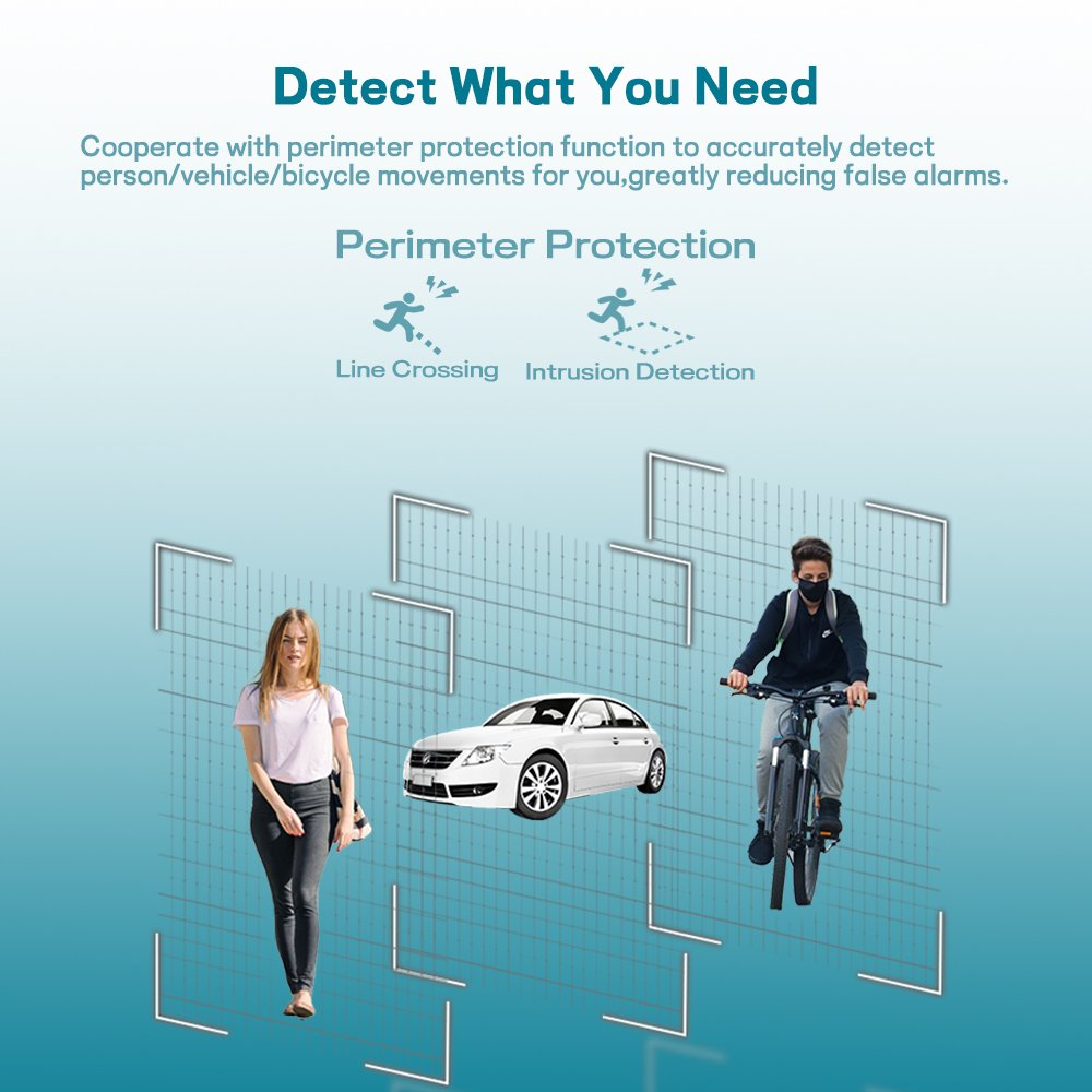 4G PTZ Camera WiFi Dual Lens Outdoor Camera 18X Zoom Auto Tracking Surveillance System 4G SIM Card CCTV Camera