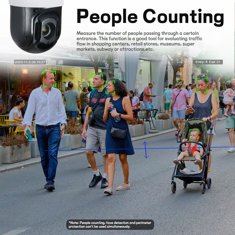 4G PTZ Camera WiFi Dual Lens Outdoor Camera 18X Zoom Auto Tracking Surveillance System 4G SIM Card CCTV Camera