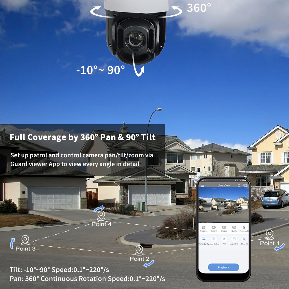 4G PTZ Camera WiFi Dual Lens Outdoor Camera 18X Zoom Auto Tracking Surveillance System 4G SIM Card CCTV Camera